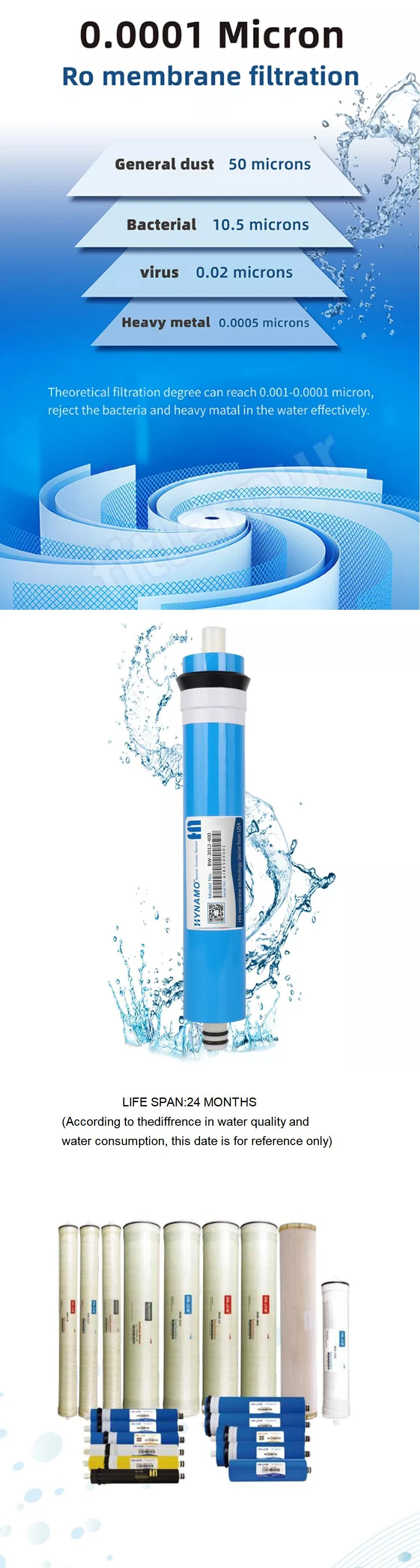 RO Membrane Bw-8040-400 Commercial & Industrial Brackish Water Treatment 8 Inches Membrane Reverse Osmosis Sewage Water Treatment Bw 8040 Filmtec RO Membrane Fo