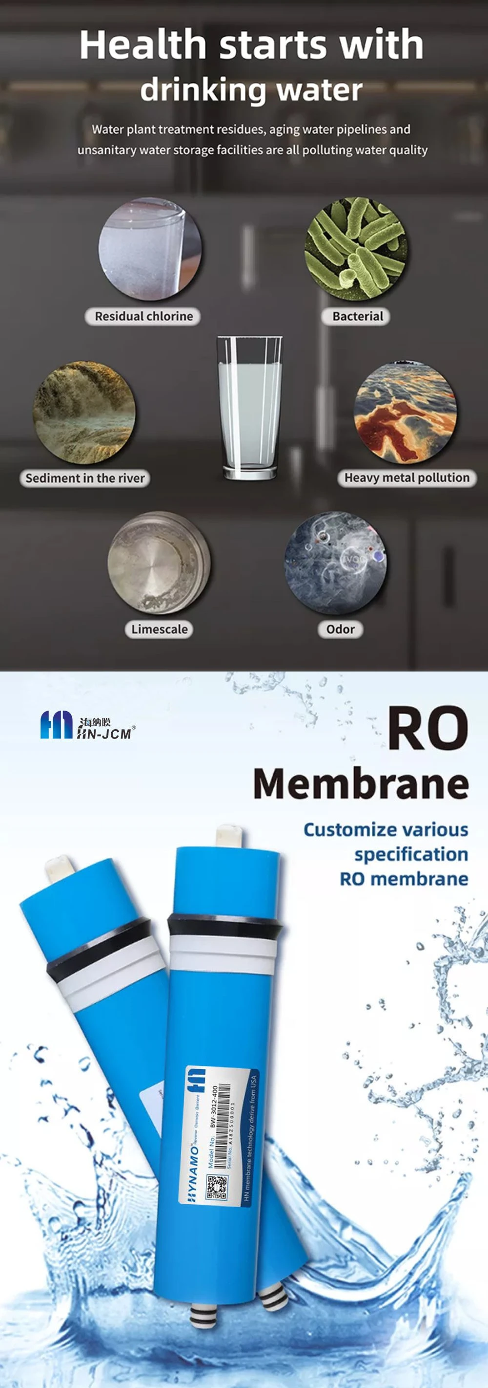 Water Treatment Industry RO Membrane 4040 Reverse Osmosis 4040 for RO Membrane Systems RO Spare Parts 4040 RO Membrane Industrial RO Membrane Low Pressure Low