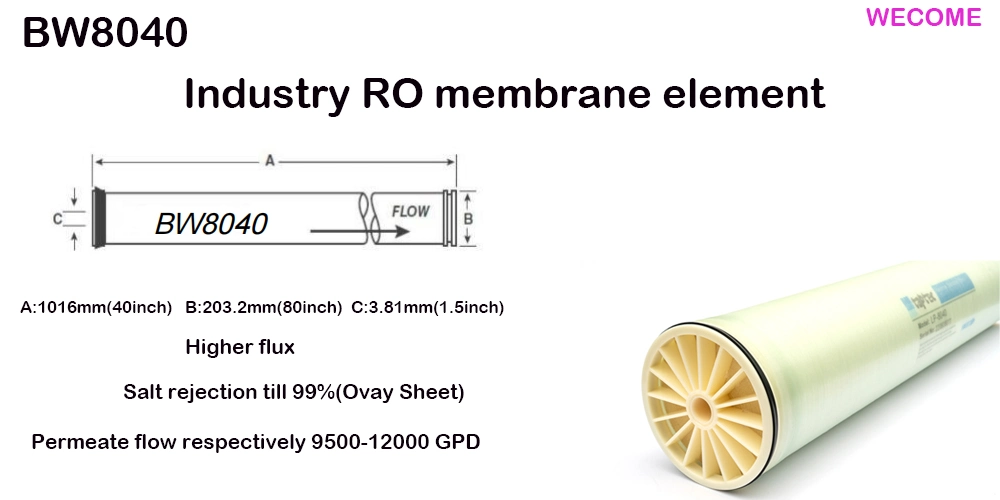 Bw8040 Water Treatment Purifier Industry RO Membrane