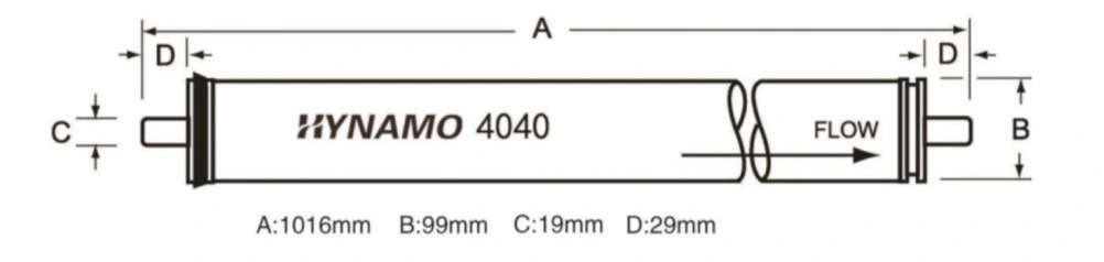 RO Membrane Bw-8040-400 Commercial & Industrial Brackish Water Treatment 8 Inches Membrane Reverse Osmosis Sewage Water Treatment Bw 8040 Filmtec RO Membrane Fo